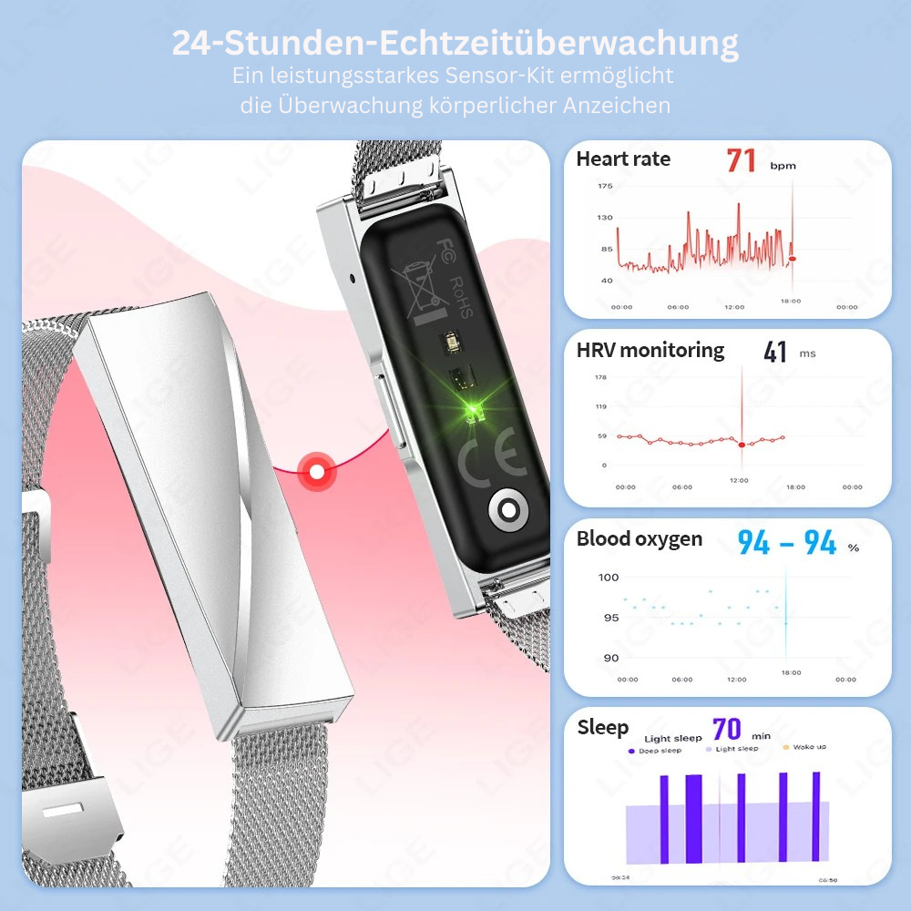 SmartBand