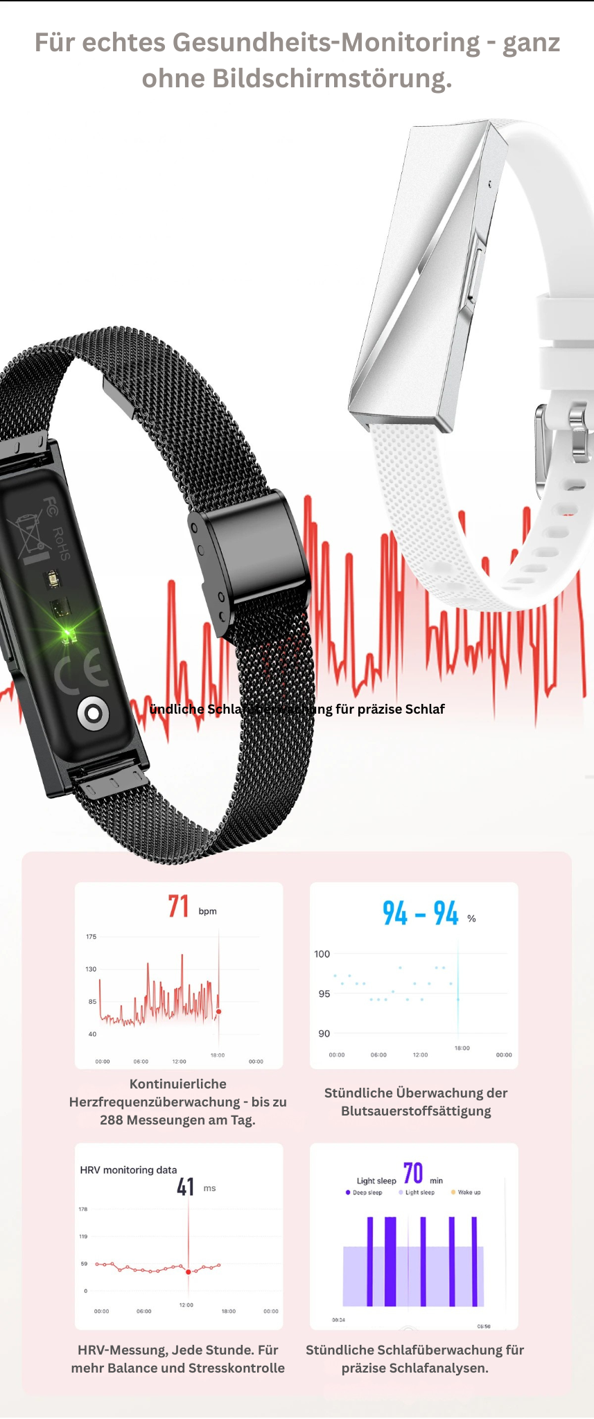 SmartBand