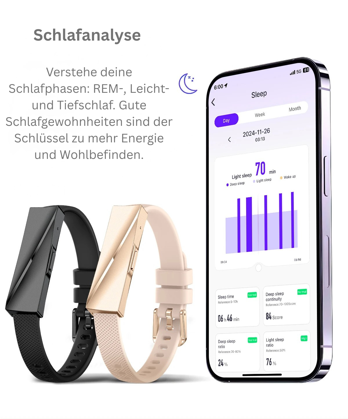 SmartBand
