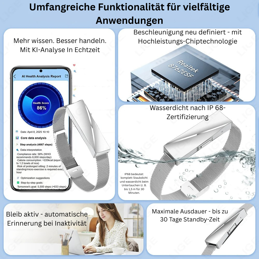 SmartBand